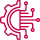 Advanced Technology Integration